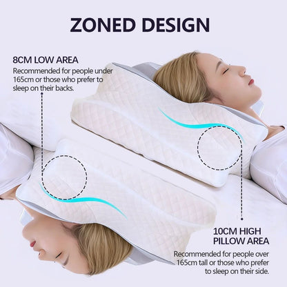 Oreiller cervical Evonix ErgoRelief™